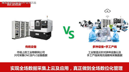 智能制造 設備上云、互聯互通與全廠數字化管理在計算機設備制造業的應用
