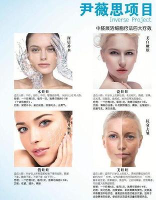 尹薇思(INVERSE):專業面部抗衰領導品牌